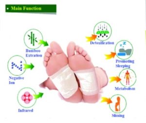 imc-detox-foot-patch